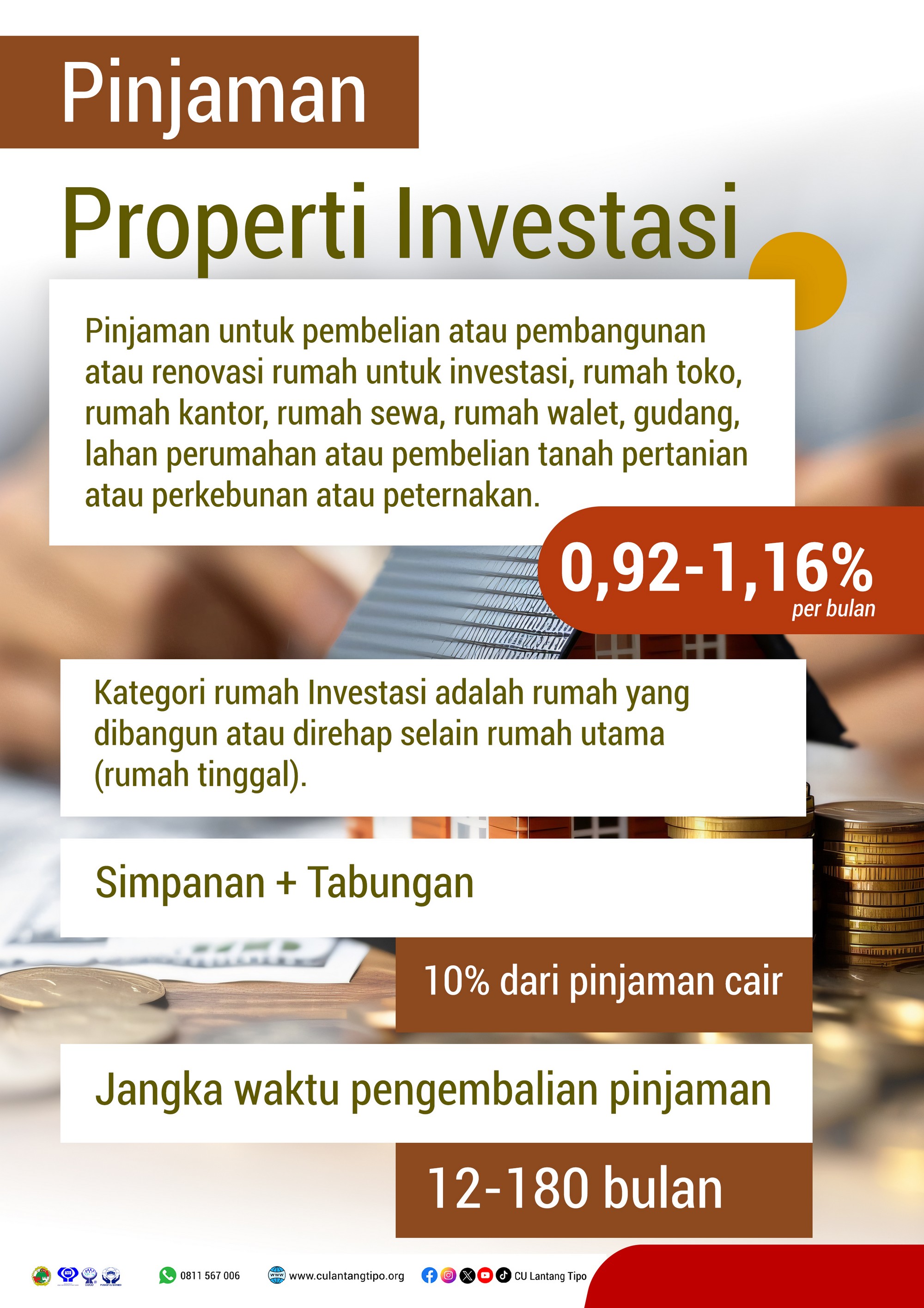 PROPERTY INVESTASI